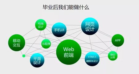 信息承載夢想 科技改變未來 數(shù)字內(nèi)容制作服務(wù)的崛起與影響